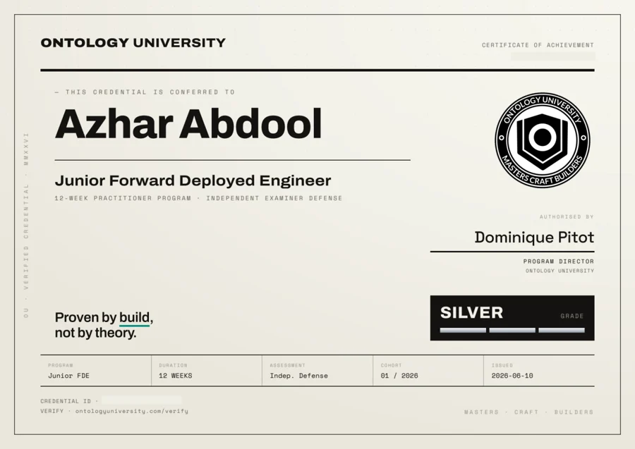 Genuine Ontology University document for Junior Forward Deployed Engineer, privacy-reviewed copy