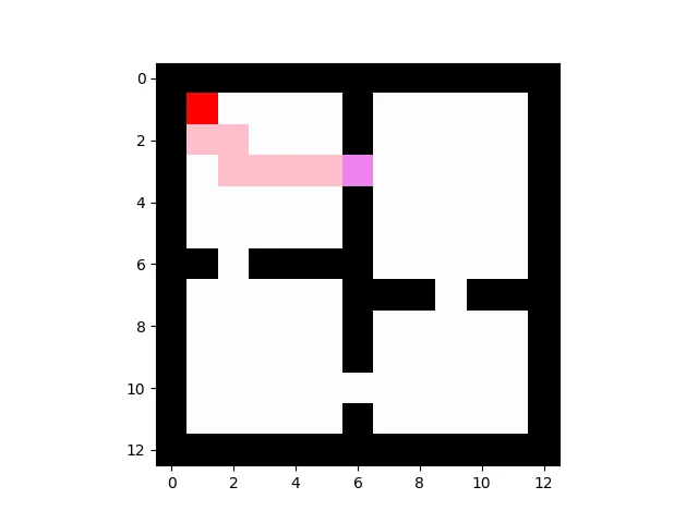 Original Four Rooms agent path in a room grid